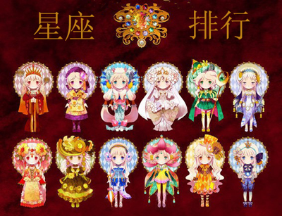 白羊座第十名:处女座第八名:双鱼座第九名:狮子座第七名:巨蟹双鱼座男生受损自尊图片
