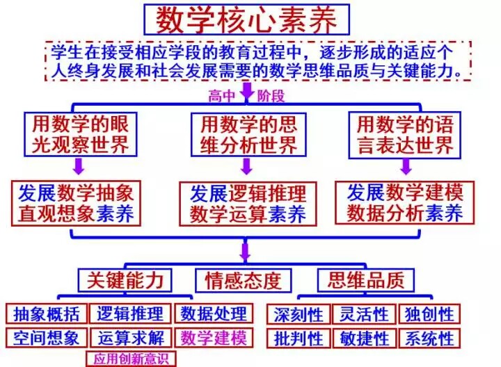 初中物理浮力教案_初中物理压强复习教案_初中物理教案下载