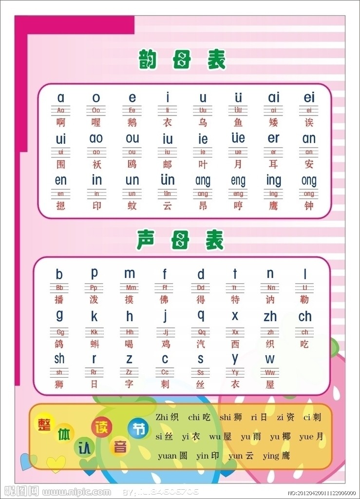 ma的声母和韵母是什么?