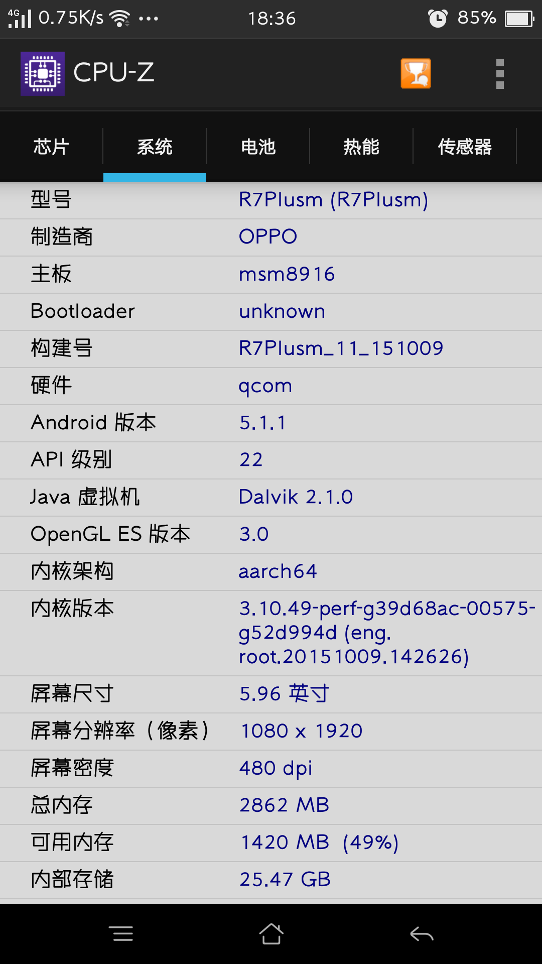 r7splus参数图片