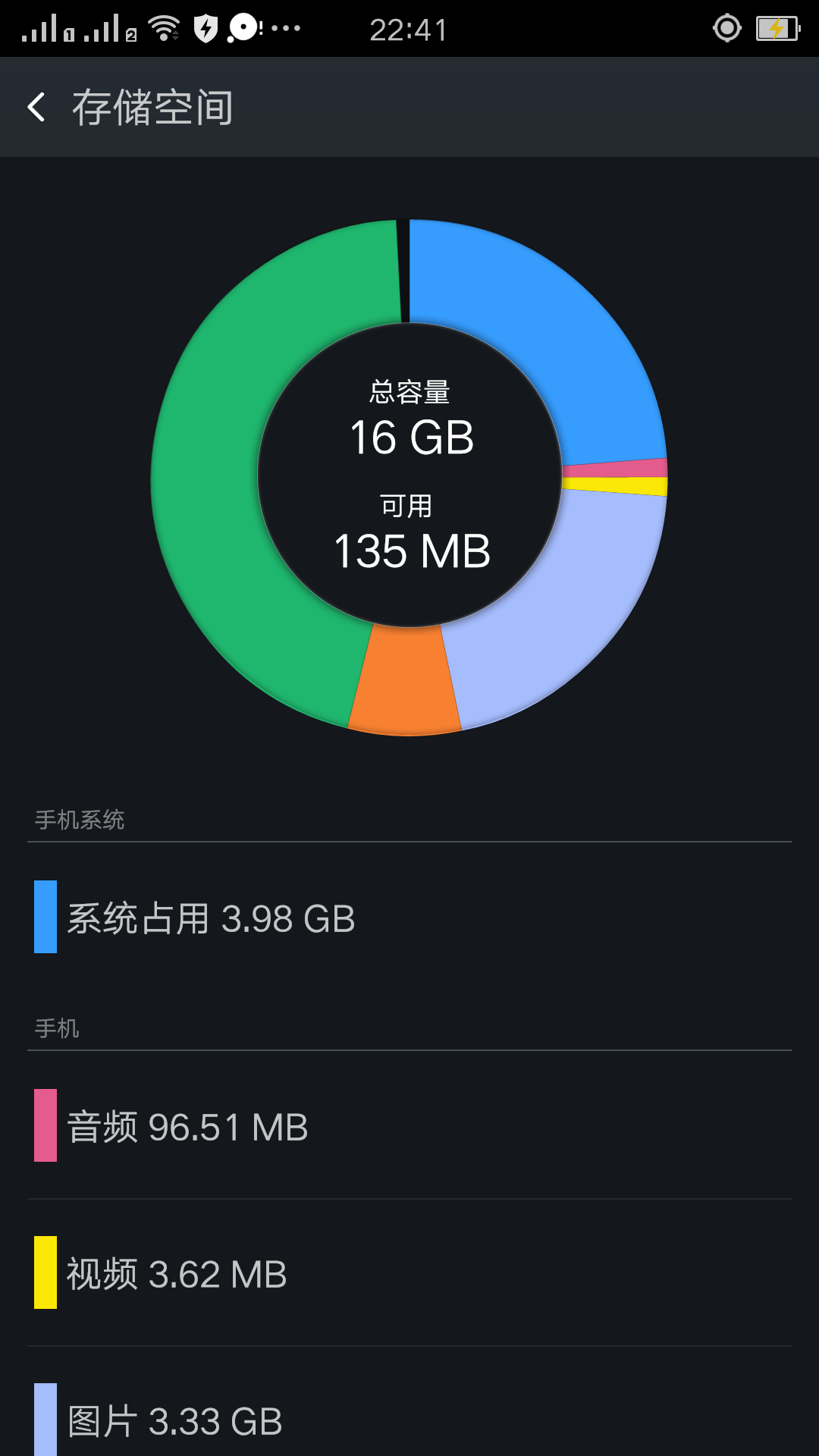 手机内存已满的图片图片