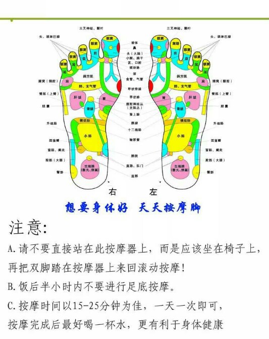 男人左脚后跟有痣图解图片