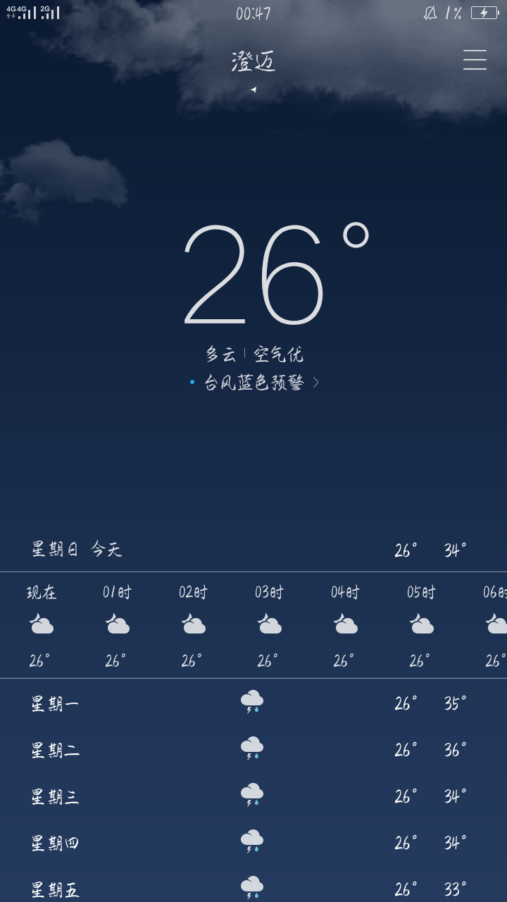 你那里的天气#_帖子_oppo手机官方社区