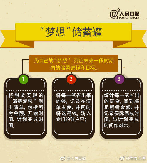 元气自拍#快来学会存钱吧_帖子_oppo手机官方社区