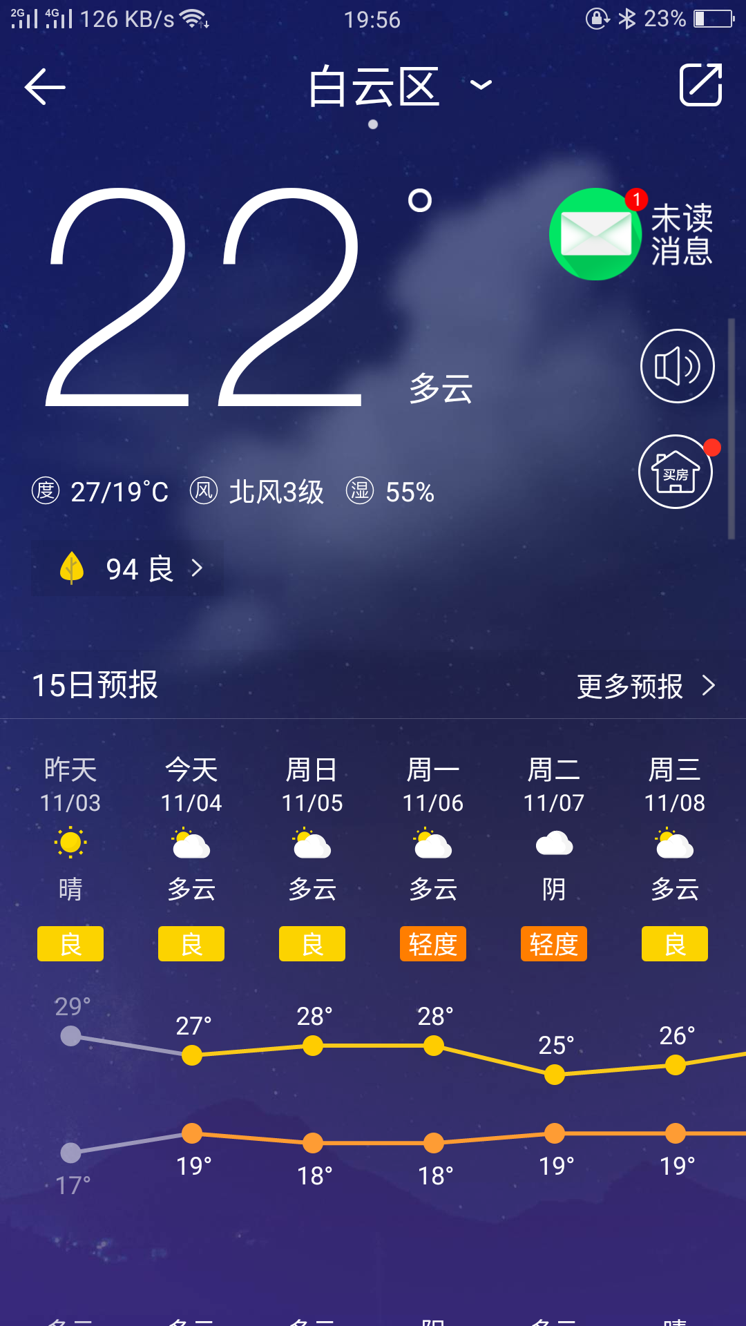 这天气……_帖子_oppo手机官方社区