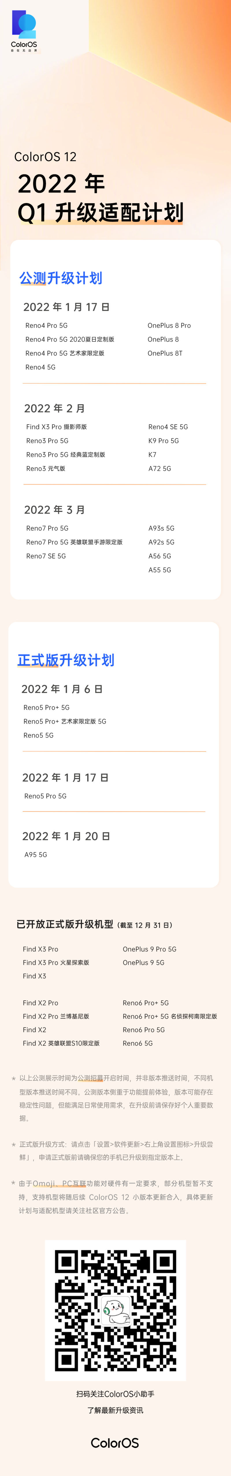 Coloros 12 22 年q1 升级适配计划 帖子 Oppo手机官方社区